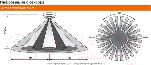 Изображение товара Датчик движения КС ДДП-02С / 95138