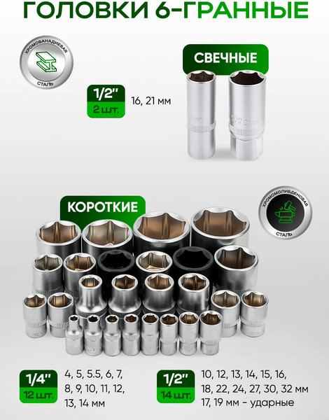 Изображение товара Универсальный набор инструментов RockForce RF-4821-5