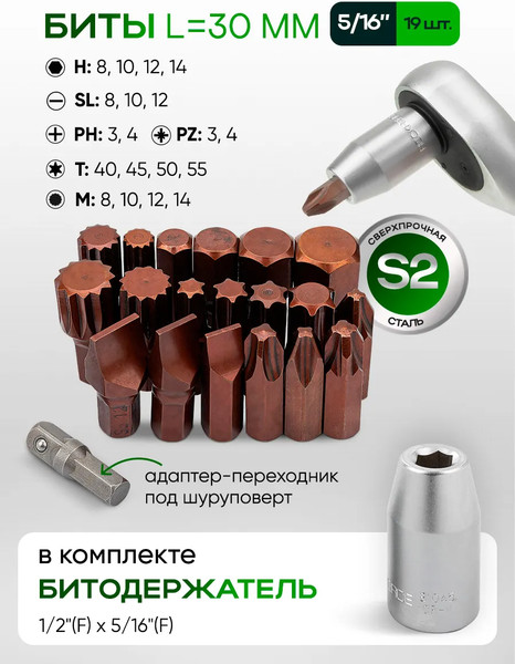 Изображение товара Универсальный набор инструментов RockForce RF-4821-5