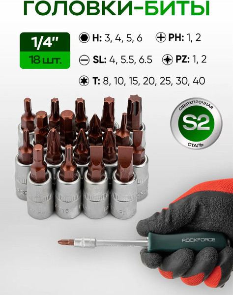 Изображение товара Универсальный набор инструментов RockForce RF-4821-5