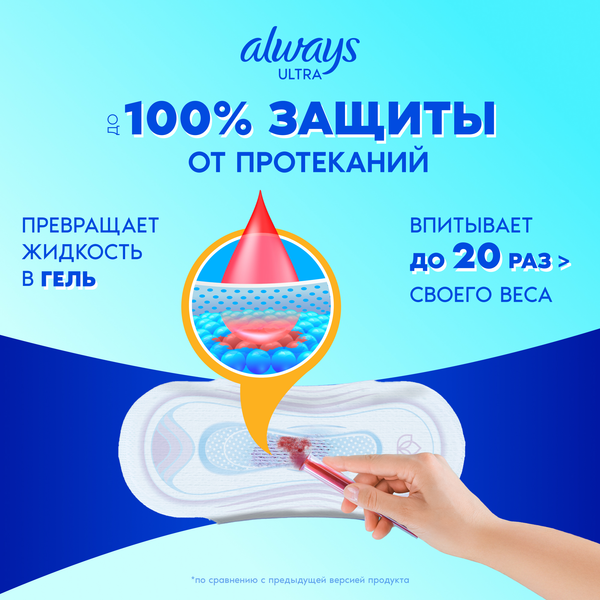 Изображение товара Прокладки гигиенические Always Light Single (10шт, ароматизированные)