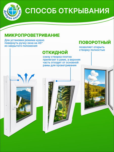 Изображение товара Окно ПВХ Добрае акенца Поворотно-откидное 3 стекла (1200x800)