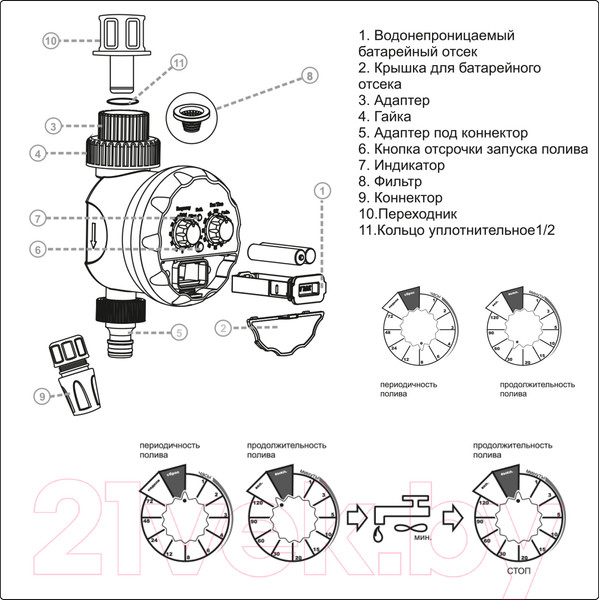 Изображение товара Система капельного полива Жук От емкости на 30 растений / 7573-00 (с таймером)