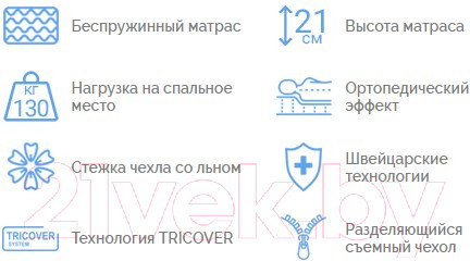 Изображение товара Матрас Elmax Рауль 90x200