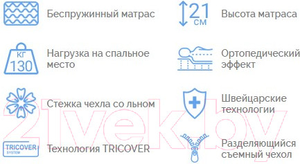 Изображение товара Матрас Elmax Элеонора 200x200