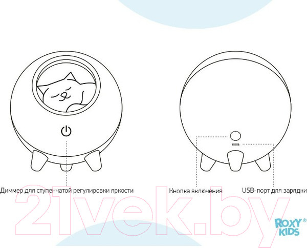 Изображение товара Ночник Roxy-Kids Домик для котика