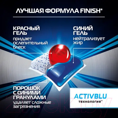 Изображение товара Таблетки для посудомоечных машин Finish Quantum Ultimate (30шт)