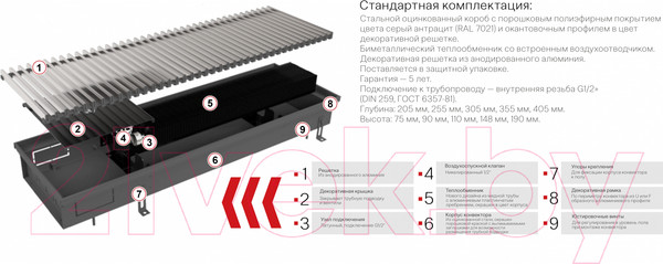 Изображение товара Конвектор внутрипольный Новатерм НТ-В-19/35/110 (черный)