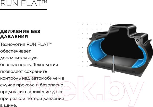 Изображение товара Летняя шина Pirelli P Zero SUV 285/45R21 113Y