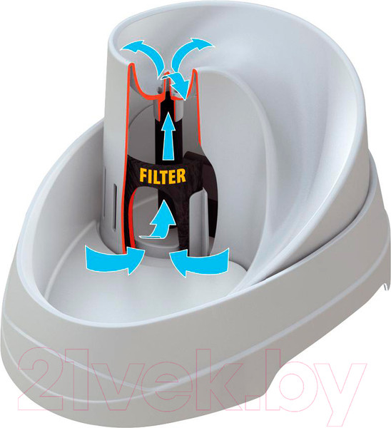 Изображение товара Поилка автоматическая для животных Ferplast Vega Sanitized / 71300011