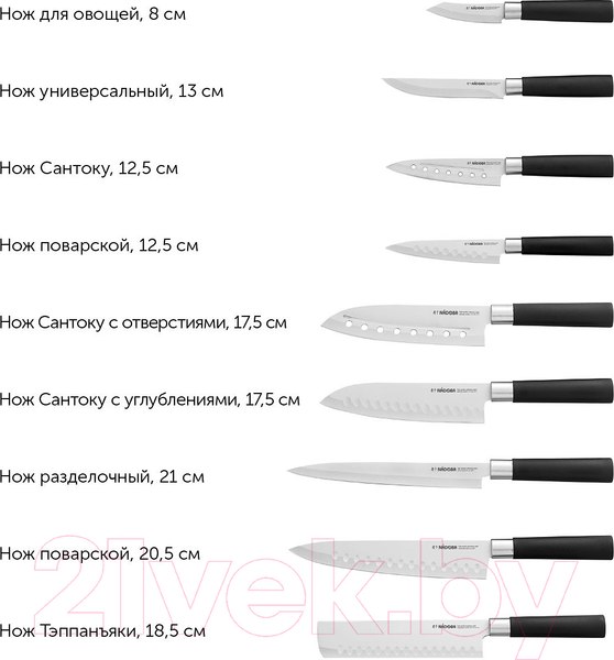 Изображение товара Нож Nadoba 722916