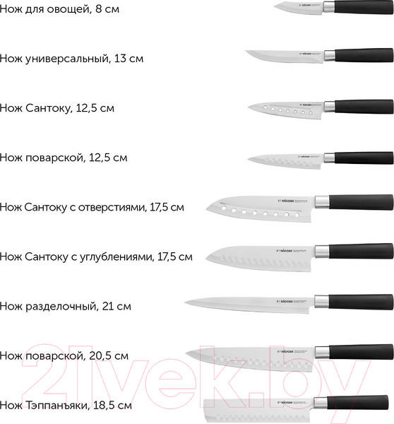 Изображение товара Нож Nadoba 722917