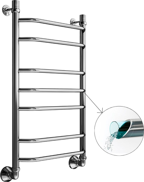 Изображение товара Полотенцесушитель водяной Маргроид Вид 7 80x40