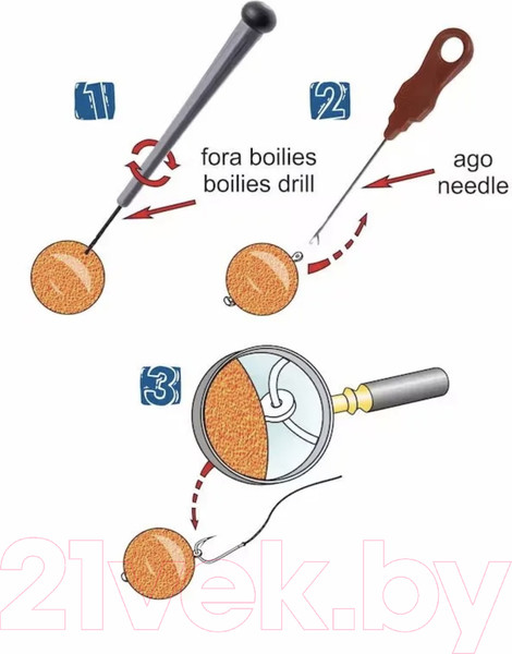 Изображение товара Набор инструментов рыбацких Stonfo Esca / 140
