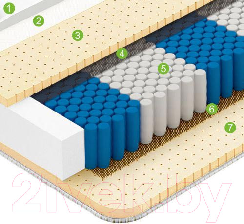 Изображение товара Матрас Vegas Royal Dream 150x195 (премиум трикотаж)