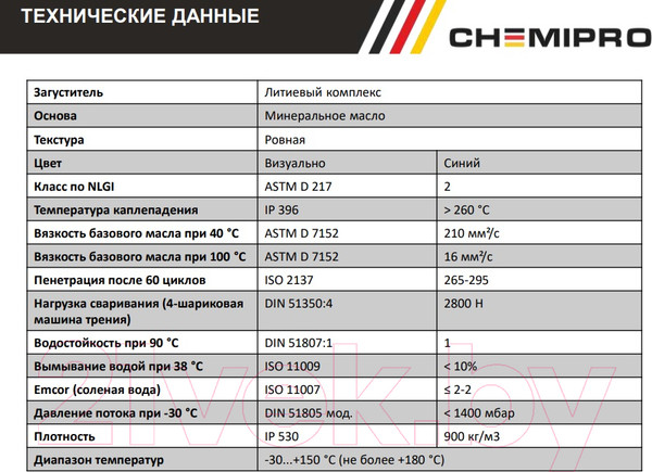 Изображение товара Смазка техническая Chemipro CH013 (18кг, синяя)