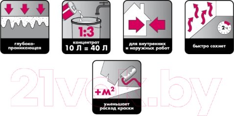Изображение товара Грунтовка Ceresit CT 17 Super Concentrate (2л)