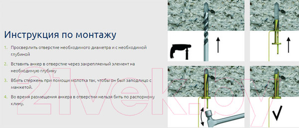 Изображение товара Дюбель-гвоздь Rawlplug R-GS-06065s (100шт)