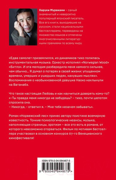 Изображение товара Книга Эксмо Норвежский лес (Мураками Х.)