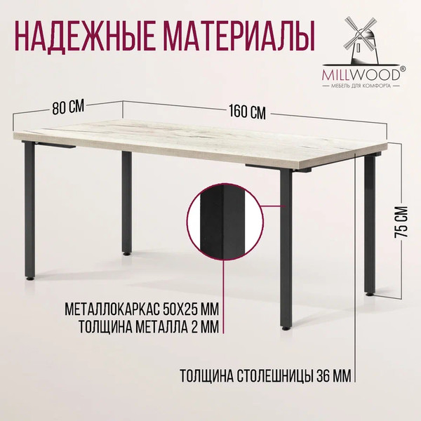 Изображение товара Обеденный стол Millwood Лофт Прага Л 160x80x75 (дуб белый Craft/металл черный)