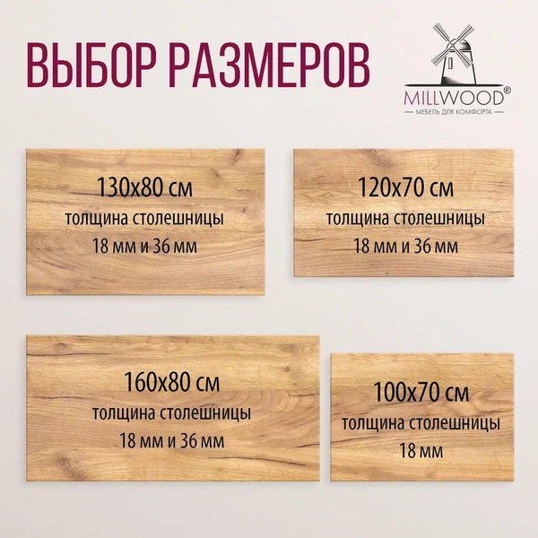 Изображение товара Обеденный стол Millwood Лофт Прага Л 160x80x75 (дуб золотой Craft/металл черный)