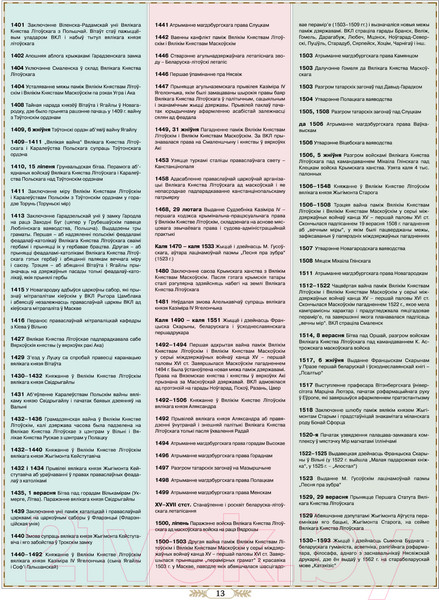 Изображение товара Атлас Белкартография Гістарычны атлас Беларусі