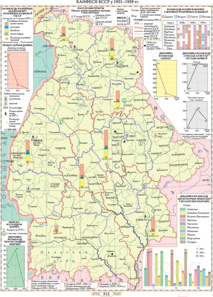Изображение товара Атлас Белкартография Гістарычны атлас Беларусі