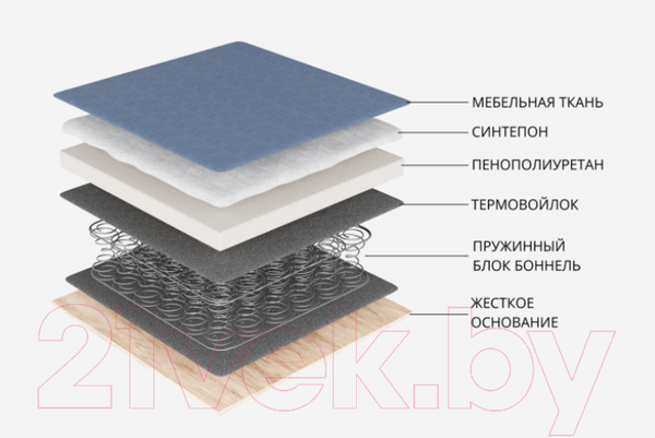 Изображение товара Диван Лига Диванов Атлант 234 с левым столиком (велюр, зеленый)