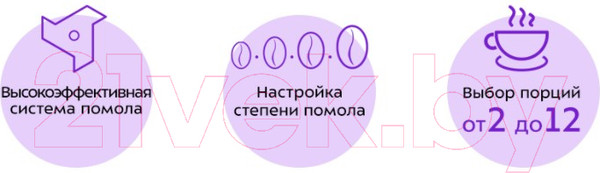 Изображение товара Кофемолка Kitfort КТ-744