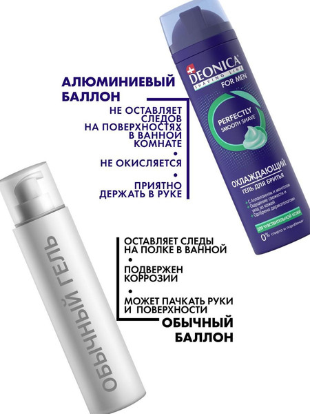Изображение товара Гель для бритья Deonica For Men для чувствительной кожи (200мл)