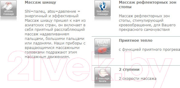 Изображение товара Массажер электронный Beurer FM60