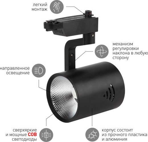 Изображение товара Трековый светильник ЭРА TR1-30 BK / Б0032102 (черный)