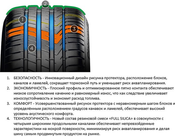 Изображение товара Летняя шина Pirelli Cinturato P7 (P7C2) 225/45R18 95Y