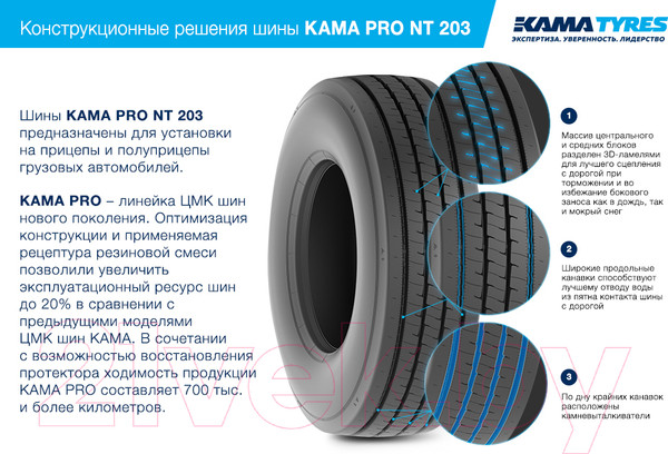 Изображение товара Грузовая шина KAMA NT203 Pro 385/65R22.5 164K Прицепная