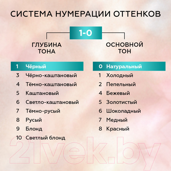 Изображение товара Крем-краска для волос Глисс Кур Уход и увлажнение c гиалуроновой кислотой 1-0 (глубокий черный)