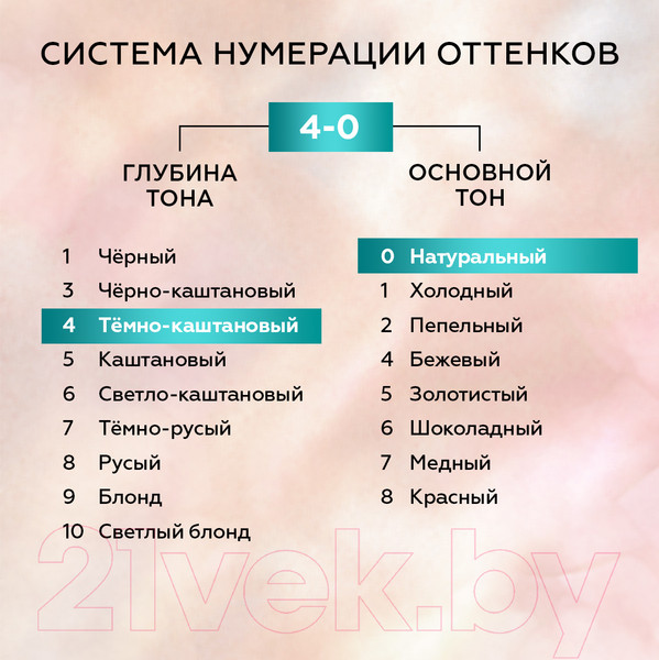 Изображение товара Крем-краска для волос Глисс Кур Уход и увлажнение c гиалуроновой кислотой 4-0 (темно-каштановый)