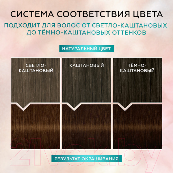 Изображение товара Крем-краска для волос Глисс Кур Уход и увлажнение c гиалуроновой кислотой 5-65 (лесной орех)