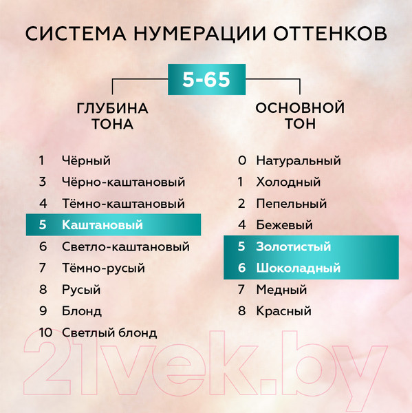 Изображение товара Крем-краска для волос Глисс Кур Уход и увлажнение c гиалуроновой кислотой 5-65 (лесной орех)
