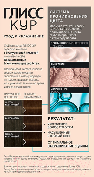 Изображение товара Крем-краска для волос Глисс Кур Уход и увлажнение c гиалуроновой кислотой 5-65 (лесной орех)