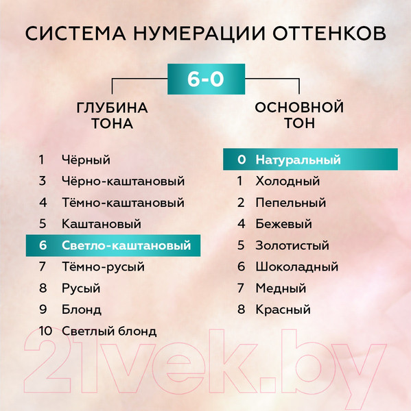 Изображение товара Крем-краска для волос Глисс Кур Уход и увлажнение c гиалуроновой кислотой 6-0 (светло-каштановый)