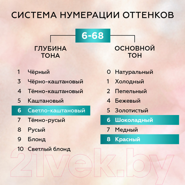 Изображение товара Крем-краска для волос Глисс Кур Уход и увлажнение c гиалуроновой кислотой 6-68 (шоколадный каштановый)