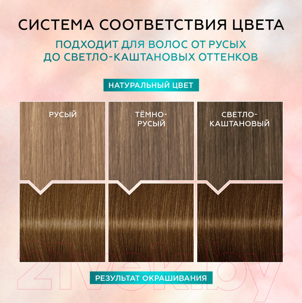 Изображение товара Крем-краска для волос Глисс Кур Уход и увлажнение c гиалуроновой кислотой 7-00 (темно-русый)