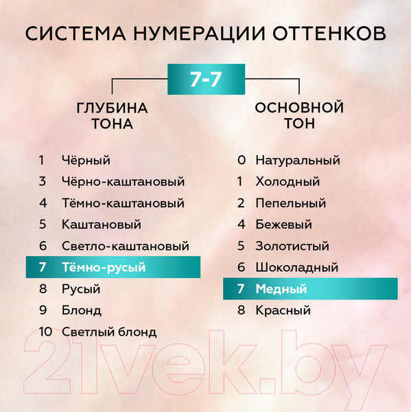 Изображение товара Крем-краска для волос Глисс Кур Уход и увлажнение c гиалуроновой кислотой 7-7 (натуральный медный)