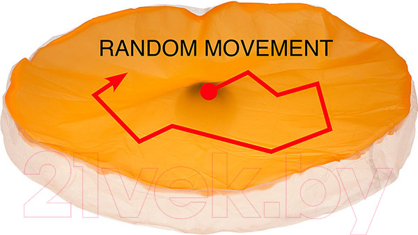 Изображение товара Игрушка для кошек Ferplast Crazy Ball / 85044099 (с батарейками)