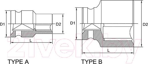 Изображение товара Головка слесарная Toptul KABA3241