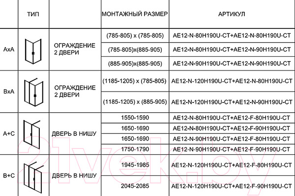 Изображение товара Душевая стенка Aquanet Cinetic / AE12-F-90H190U-CT (прозрачное стекло)
