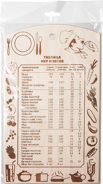 Изображение товара Разделочная доска Marmiton Таблица мер и весов 17036
