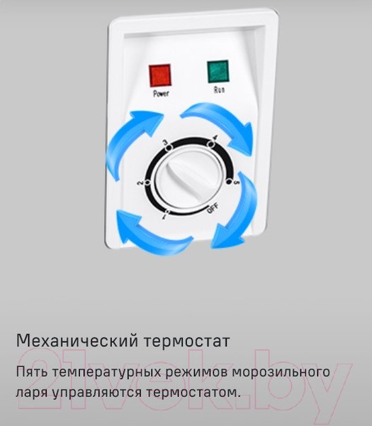 Изображение товара Морозильный ларь Maunfeld MFL300GR