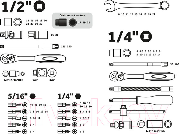 Изображение товара Универсальный набор инструментов Startul PRO-082L