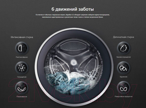 Изображение товара Стиральная машина LG Steam F4M5VS6S